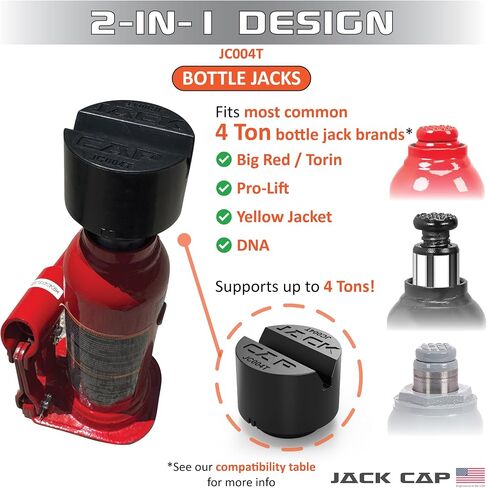 JC004T 2-in-1 Universal 4 Ton Bottle Jack Pad & Floor Jack Pad, Rubber Slotted Pinch Weld Protector Puck, Engineered in USA in Saudi Arabia