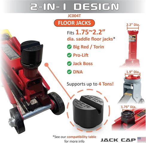 JC004T 2-in-1 Universal 4 Ton Bottle Jack Pad & Floor Jack Pad, Rubber Slotted Pinch Weld Protector Puck, Engineered in USA in Saudi Arabia