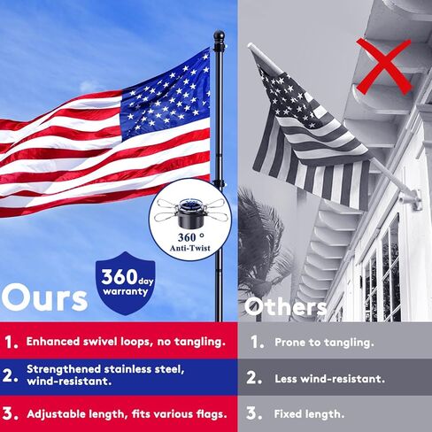 عمود العلم الفكتري للمجموعة ، تشابك حرة الغزل من الفولاذ المقاوم للصدأ سارية العلم ل 3 × 5 مروحة الرياضة في الهواء الطلق للمنزل الخارجي (الأسود ، 6 أقدام ، بدون قوس) in Kuwait