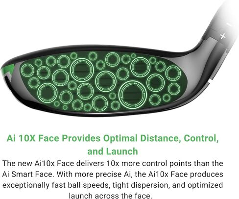 Callaway Golf Elyte X Hybrid in Saudi Arabia