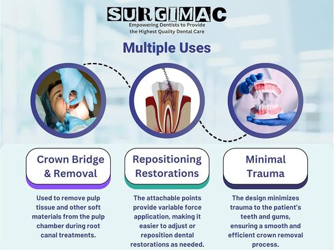 SurgiMac Automatic Crown Remover, Stainless Steel, Pro Series, 1/Pk in Saudi Arabia