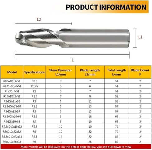 قاطع طحن الكرة عالي السرعة الصلب مستقيم طحن طحن 2-شبكية مكون من CNC End Mill (R10xD20x38x104) in Saudi Arabia