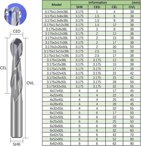 10Pcs 3.175/4/6/8mm 2 Flute Ball Nose Spiral Milling Cutter CNC Router Bit Wood Engraving Bit Carbide End Mill(3.175x22) in Saudi Arabia