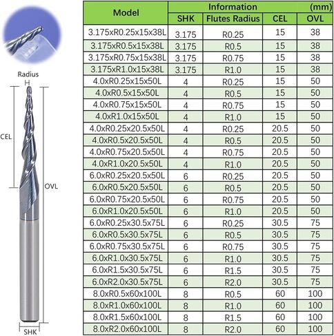 1PCS TUNGSTEN END MILL 3.175MM 4MM 6MM 8MM BLALL NOST TAPREDED END MILLS BITS CNC CNC Wood Metal Milling Cutter (6.0xr0.5x20.5x50l) in Saudi Arabia