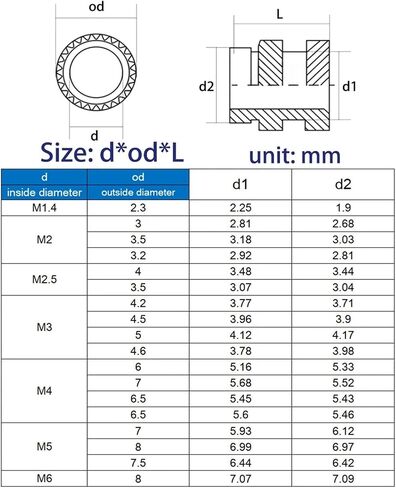 Brass Heat Set Insert Nuts Knurled Through-Hole Threaded Embedded Copper Nuts Injection Molding Plastic Parts(Length 10mm,M4 x od6 (20pcs)) in Kuwait