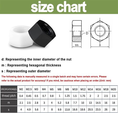 5-100pcs M2-M20 White or Black Nylon Hex Nut Hexagon Plastic Nuts Metric Thread Suit for Screws Bolts(Black,M6 (100pcs)) in Saudi Arabia