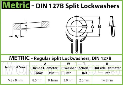 MonsterBolts - M6 Split Lock Washer, DIN 127B, Spring Steel, Black Oxide, 10 Pack in Saudi Arabia