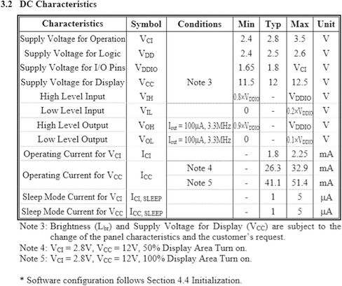 Display Module 3.12in Wide View Angle High Contrast Ratio Low Power Consumption LCD Screen Module Board (White) in Kuwait