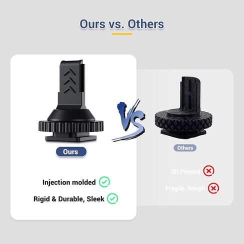 JJC Cold Shoe Mount Adapter for DJI Mic Mini with 1/4"-20, Durable ABS Cold Shoe Adapter Angle Adjustable, Hot Shoe Accessories for DSLR Camera Vlogging Video Recording, Not for DJI MIC 1/2 in Saudi Arabia