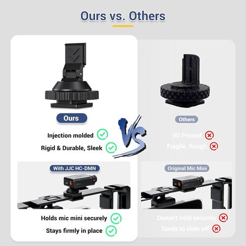 محول جبل حذاء بارد JJC لـ DJI MIC Mini مع 1/4 "-20 ، دائمة ABS ABOL ADAPTER ADAPTER ANGLE ALGLE ALGELOSE ، إكسسوارات الأحذية الساخنة لتسجيل فيديو DSLR Camera ، وليس لـ DJI MIC 1/2 in Saudi Arabia