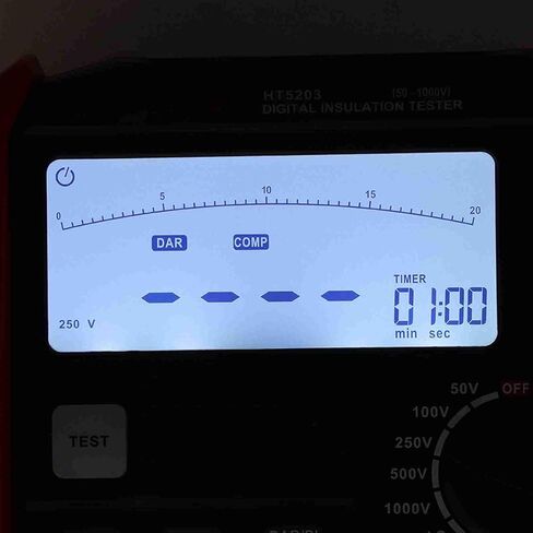 aqxreight Insulation Resistance Tester Megohmmeter Precision Machined Digital Multimeter with Backlight and Support for Ground Testing in Saudi Arabia