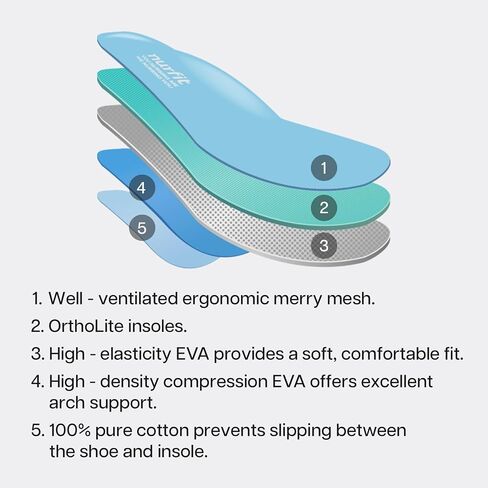 NURSTEP Unisex Lightweight Slip On Comfortable Slip Resistant Medical Nursing Mule & Clog Recovery Slides with Arch Support Insoles for Healthcare Hospital Work Operating Room in Kuwait