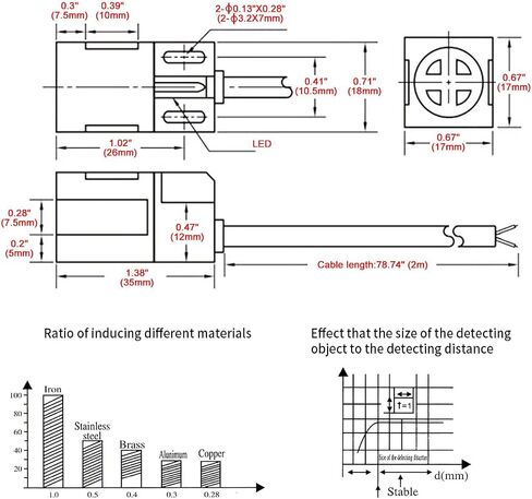 Square Inductive Proximity Sensor Switch Non-Shield Type PL-05D1 Detector Distance 5mm 10-30VDC 200mA Normally Open(NO) 2 Wire in Saudi Arabia