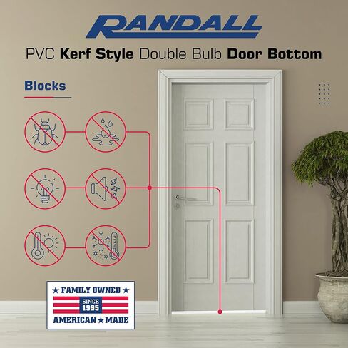 36" Kerf Slide-in Double Bulb Seal Weatherstrip Door Bottom – Durable Seal for Energy Efficiency & Draft Protection (Black) in Saudi Arabia