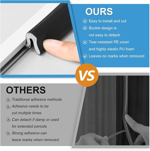 40ft Kerf Weather Door Seal - Door Weather Breating Seal Strip for Door Frame Outside Soundproof Strips (40 قدمًا ، أبيض ، 4 حشوات) in Kuwait