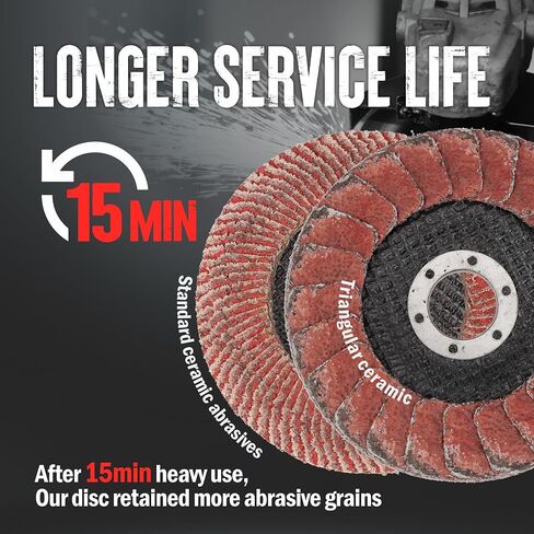 Premium Ceramic Type 29 Flap Discs 36+ Grit, 4 1/2 x 7/8-Inch Grinding Wheels for Stainless Steel, Sheet Metal, 4.5" x 7/8" Sanding Disc Abrasive Flap Disk, 5Pack in Kuwait