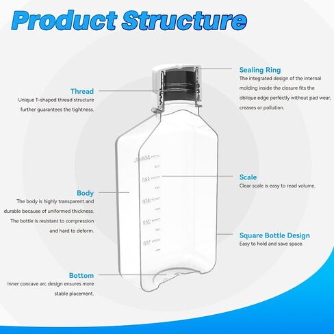 1000ml Square Media Bottle, PET Reagent Storage Bottles, Clear Graduated with Screw Cap for Lab Water, Reagents Liquids, Sterile, Pack of 12 in Saudi Arabia