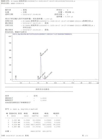 5-Amino-1-methylquinolin-1-ium Chloride, 5-amino-1MQ, Purity 99+%, 10 Grams, Include 100mg Scoop in Kuwait