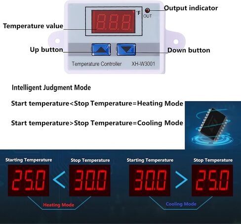 VGELA AC110~220V 1500W XH-W3001 ℉ Temperature Controller with Waterproof Probe and Quick Connector(2 Pieces) in Saudi Arabia