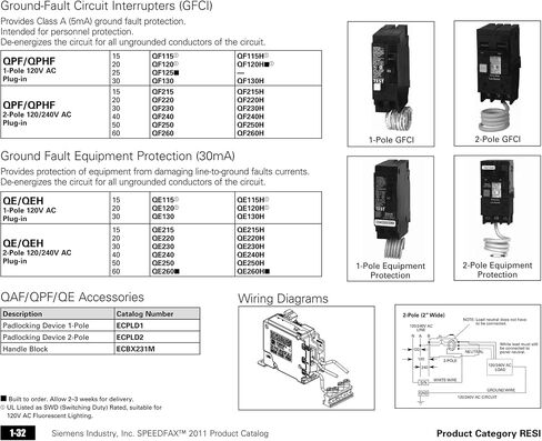 Siemens QF215H 15-Amp Double Pole 120/240-Volt type QPF Ground Fault Circuit Interrupter in Saudi Arabia