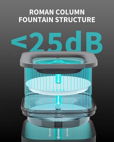 PETKIT Eversweet Solo SE Cat Water Fountain 65oz/1.85L Wireless Pump in Saudi Arabia