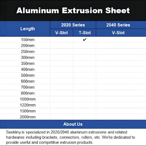 10pcs t Slot 2020 Aluminium Prouge Standard European 250mm (9.8 ') in Saudi Arabia