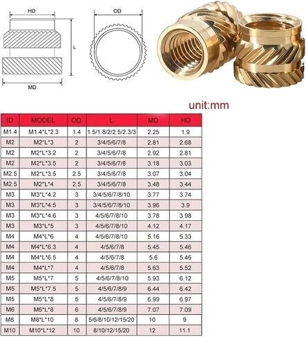 M2 M3 M4 M5 M6 M8 BRASS HEAT INSERT NUT TWILL TWILL HOT HOT HOT HEAR EMBED INSERS INSERTS (طول 3 مم ، M3 (OD4.5MM) 50pcs) in Saudi Arabia