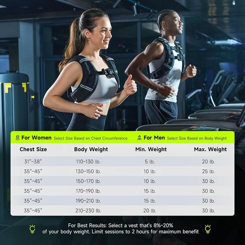 Weighted Vest, 5 10 15 20 25 30 lbs Weighted Vest for Women Men, Weight Vest with Reflective Strips Adjustable Buckle Straps for Walking Running Strength Training Cardio Workout in Saudi Arabia