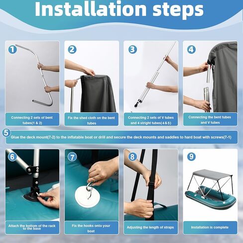 BIMINI أعلى للقارب القابل للنفخ (العرض 3.3-4.6 قدم) مع أجهزة متزايدة ، 2 قوس شمس الظل المظلة مع أحذية التخزين 63 "LX39-55" WX43.3 "H (مجموعة قارب قارب بيميني أعلى) in Kuwait