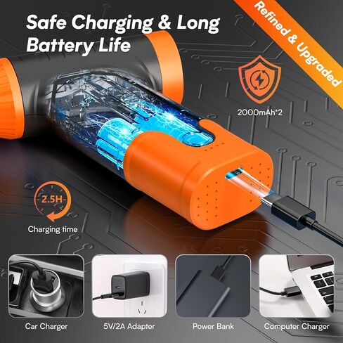 Duster Air Air Compressed - ALECTION AIR DUTER للكمبيوتر الشخصي ، فراغ مصغر قابل لإعادة الشحن 150،000 دورة في الدقيقة من اللاسلكي لتنظيف لوحات المفاتيح وأجهزة الكمبيوتر والسيارات (الأزرق) in Kuwait