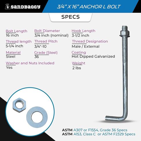 Sandbaggy 3/4" x 16" Threaded Concrete Anchor L-Bolts (Nuts & Washers Included) - Hot Dipped Galvanized - Sill Plate, Base Plate, Masonry, Wood, Cement Anchors, J Bolt (5, 3/4" x 16") in Saudi Arabia