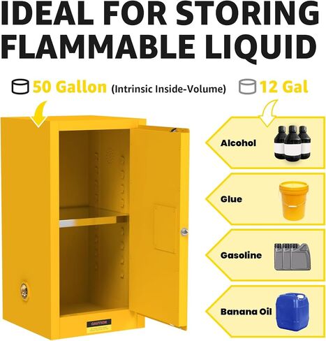 24 Gallon Flammable Storage Cabinet, 35'' x 23'' x 23'' Fire-Cabinet with ESD Grounding Cable, Alloy Steel Hazardous Storage Cabinets, Flammable Safety Cabinet for Chemical Industrial Garage Storage in Kuwait
