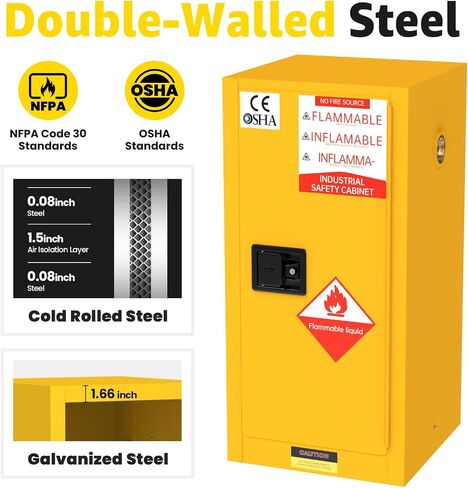 24 Gallon Flammable Storage Cabinet, 35'' x 23'' x 23'' Fire-Cabinet with ESD Grounding Cable, Alloy Steel Hazardous Storage Cabinets, Flammable Safety Cabinet for Chemical Industrial Garage Storage in Kuwait
