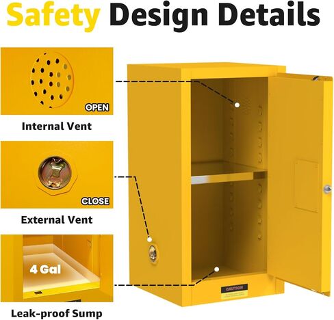 24 Gallon Flammable Storage Cabinet, 35'' x 23'' x 23'' Fire-Cabinet with ESD Grounding Cable, Alloy Steel Hazardous Storage Cabinets, Flammable Safety Cabinet for Chemical Industrial Garage Storage in Kuwait