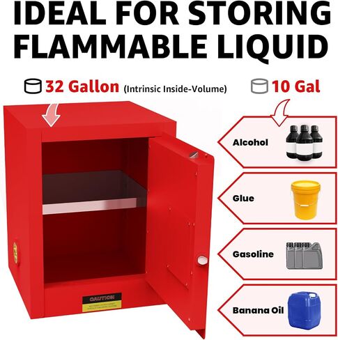 24 Gallon Flammable Storage Cabinet, 35'' x 23'' x 23'' Fire-Cabinet with ESD Grounding Cable, Alloy Steel Hazardous Storage Cabinets, Flammable Safety Cabinet for Chemical Industrial Garage Storage in Saudi Arabia