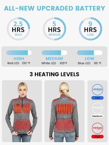 Women's Heated Shirt with Battery Included - High Powered Self Warming Thermal Layer, Stretch Mid Layer in Kuwait