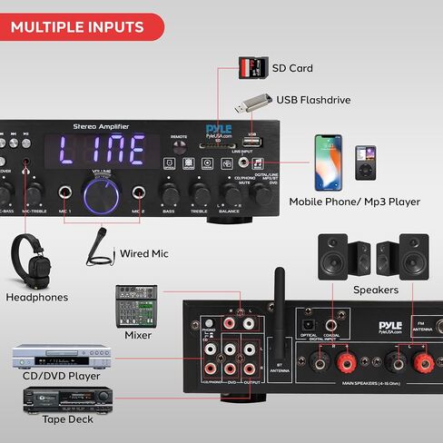 Pyle Wireless Bluetooth Stereo Power Amplifier - 200W Dual Channel Sound Audio Stereo Receiver System w/ RCA, USB, SD, MIC IN, FM Radio, For Home Theater Entertainment via RCA, Studio Use - PDA29BU in Saudi Arabia