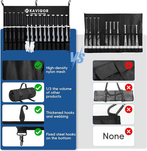 15-Bat Baseball/Softball Dugout Organizer - 900D Military-Grade Fabric & Reinforced Hooks, Holds Bats/Gloves on Fence in Kuwait