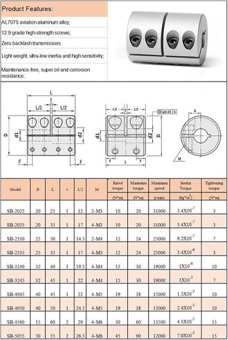 D25L40 RIMID ROPENING اقتران المسمار مقرن المسمار 5/6/6.35/7/8/10 مم جهاز التوجيه CNC 3D ملحقات السهول موصل SERVO 1PCS (8 مم إلى 12 مم) in Saudi Arabia