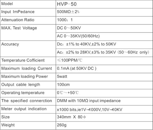 PINTECH High Voltage Probe for Oscilloscope, 10kV Max DC, 20kVp- Max AC, 40MHz, 1000:1 Attenuation Rate, High Voltage Attenuation Rods with BNC Connector, HVP-15HF in Kuwait
