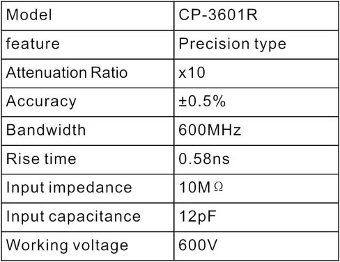 PINTECH Oscilloscope Probe 300MHz 2000V Passive High Voltage Probes with BNC Connector, 100X Attenuation Ratio, CP3308R in Saudi Arabia
