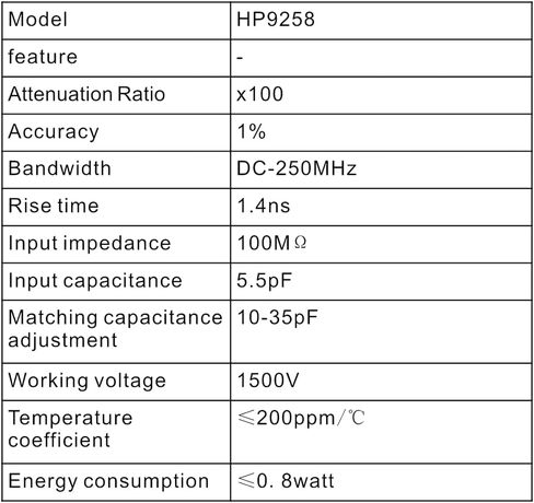 PINTECH Oscilloscope Probe 300MHz 2000V Passive High Voltage Probes with BNC Connector, 100X Attenuation Ratio, CP3308R in Saudi Arabia