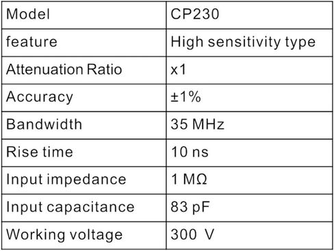 Pintech Oscilloscope Probe 300MHz 2000V تحقيقات الجهد العالي السلبي مع موصل BNC ، نسبة التوهين 100x ، CP3308R in Saudi Arabia