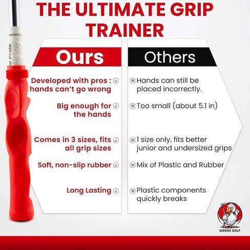Golf Swing Trainer, Golf Grip Training Aid for Correct Hand Positioning, Removable Swing Grip Attachment That Fits All Clubs, Golf Grip Corrector in Saudi Arabia