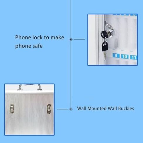 خزانة تخزين الهواتف المحمولة 12-60 فتحات ألومنيوم سبيكة قفل الفصول العسكرية القابلة للاتصالات وضعت الهاتف المحمول خزائن تخزين إدارة الهاتف المحمول على الحائط (24) in Kuwait