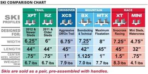C&A Pro Skis C & A Mtx 8 "Red in Saudi Arabia