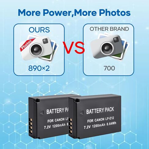 LP-E10 بطارية 2-pack 1600mAh وشاحن USB سريع المزدوج لـ Canon LP E10 ، EOS REBEL T7 T6 T3 T3 T100 ، KISS X50 X70 X80 X90 ، EOS 1100D 1200D 1300D 1500D 2000D 3000D 4000D 4000D 4000D CAMERAS in Kuwait