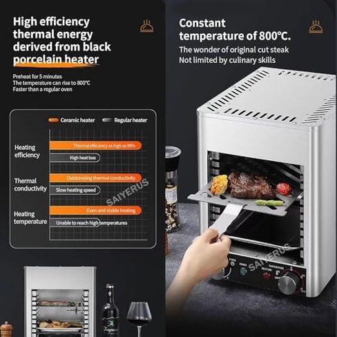 Electric Steak Broiler Oven, Commercial Electric Oven with Time and Temperature Control, Max Temperature 800℃ (A) in Saudi Arabia