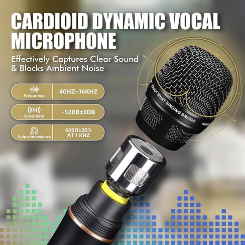 Dynamic Microphone - Premium Handheld Wired Mic with 16ft XLR to 1/4" Audio Cable - Professional Cardioid Vocal Microphone for Singing, Speaking, Karaoke & Living Stage in Kuwait
