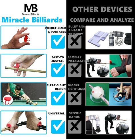 Professional Billiards Training Aids Ring, Improve Pool Skills Perfect for Beginners & Intermediate Players Billiard Practice Tools -Silicone Trainer for Pool Table Cues Accessories and Equipment in Saudi Arabia